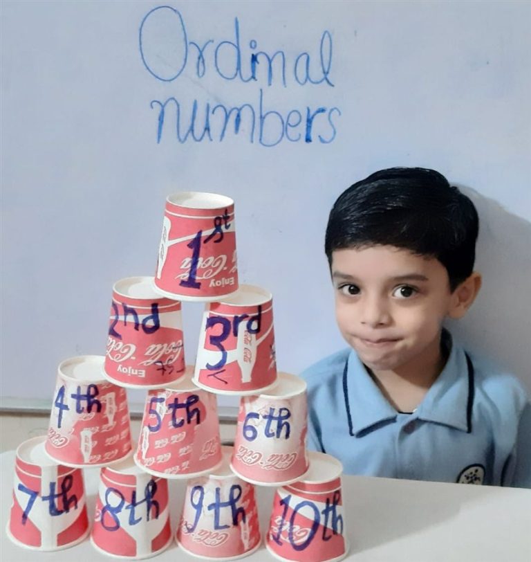 ordinal-numbers-activity-for-class-1-smart-wonders-school